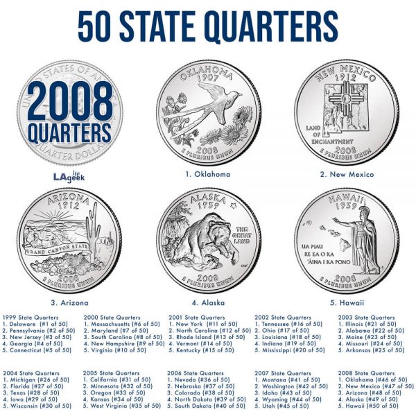 2008 50 State Quarters