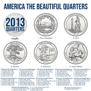 2013 America the Beautiful Quarters