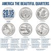 2015 America the Beautiful Quarters