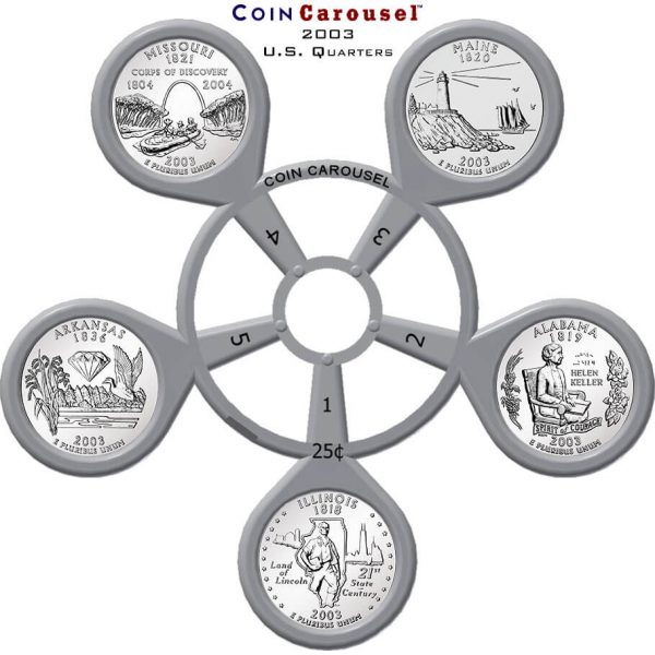 2003 50 State Quarter Coin Carousel