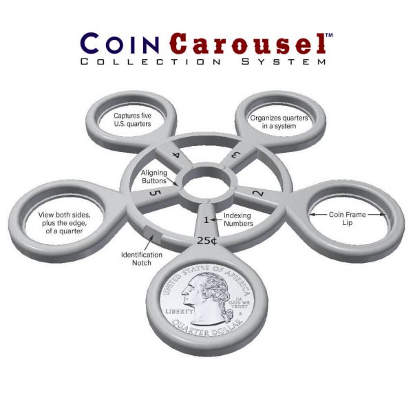 Coin Carousel